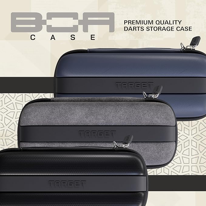 Target BOA Case