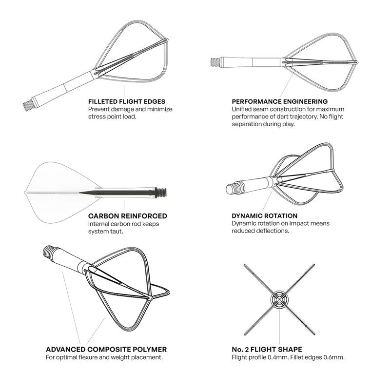 Flight Deck Kite Shape