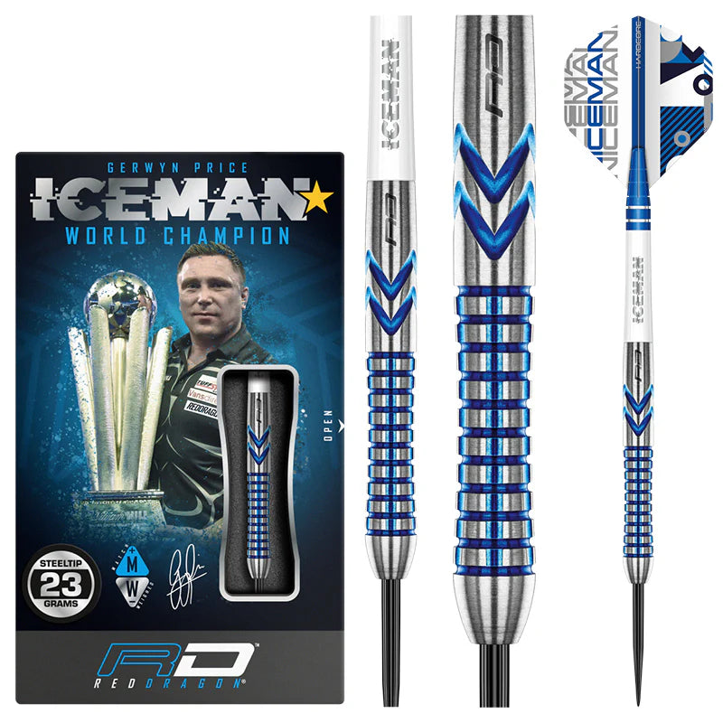 Gerwyn Price Contour
