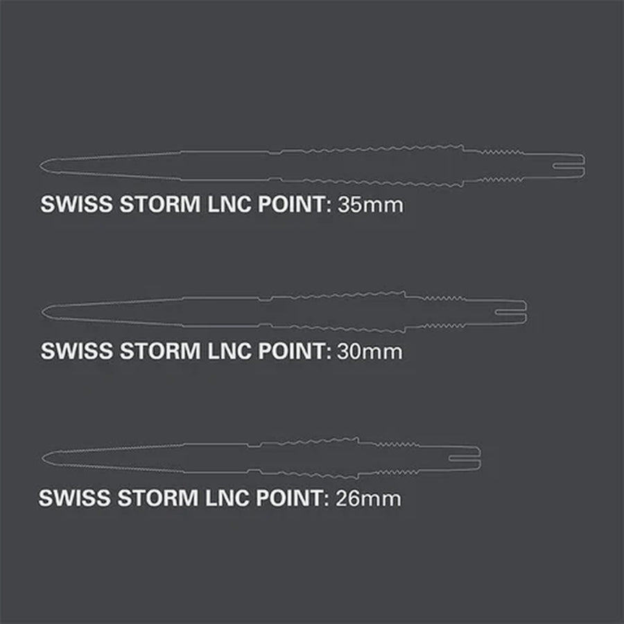 Swiss Storm LNC Points by Target
