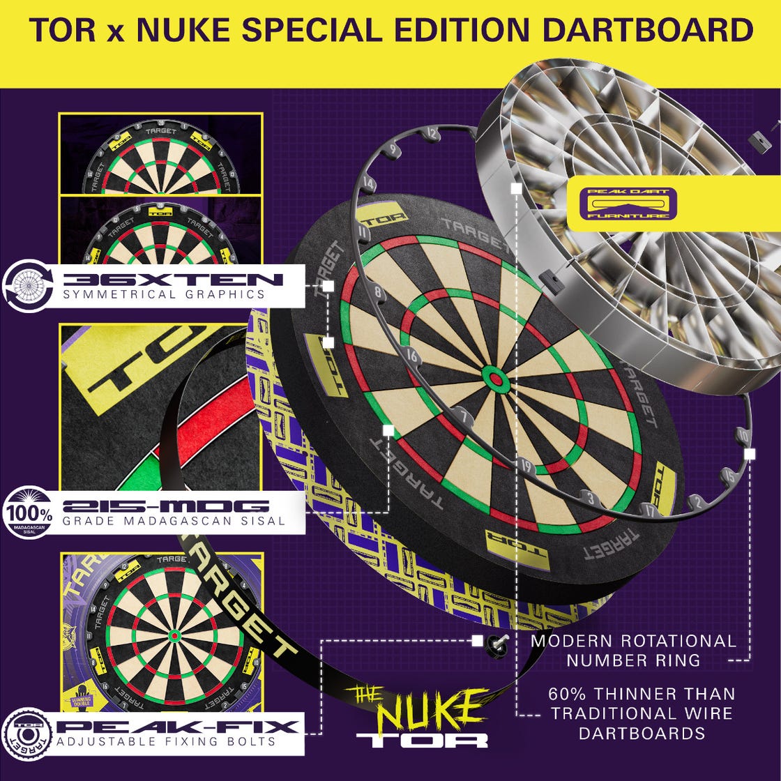 Luke Littler World Champion Edition Dartboard and Surround Bundle