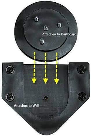 Shot Dartboard Rotation Bracket