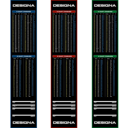 Designa Checkouts Carpet Mat - Non Slip Back - 290cm X 60cm