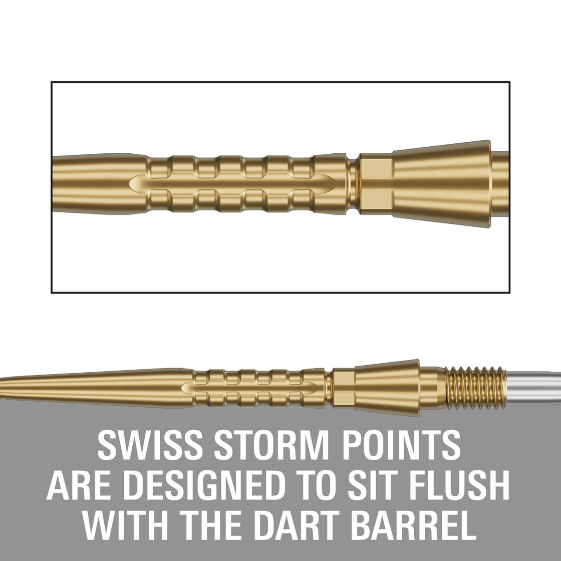 Target Swiss Storm Surge Point