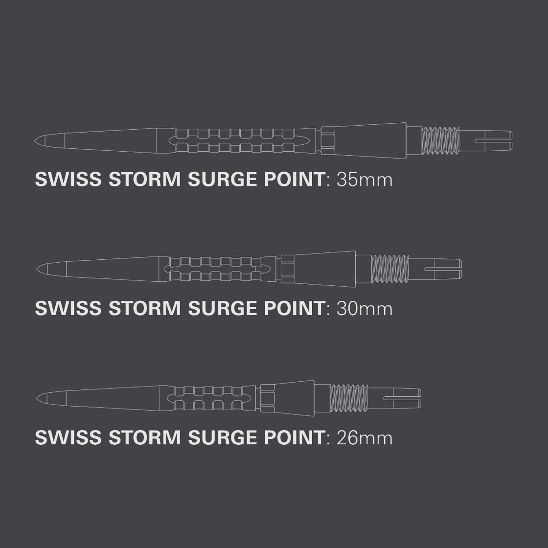 Target Swiss Storm Surge Point