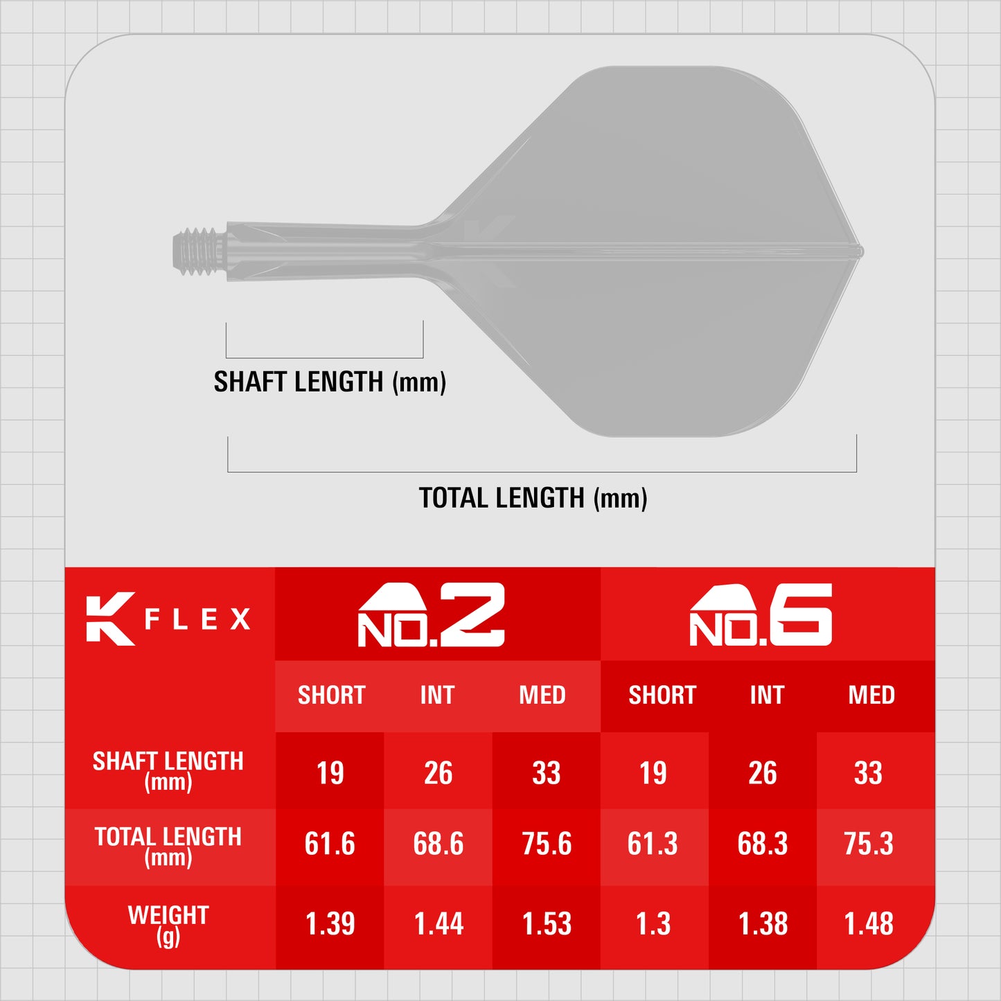 K-FLEX PRESS START FLIGHT NO2/NO6