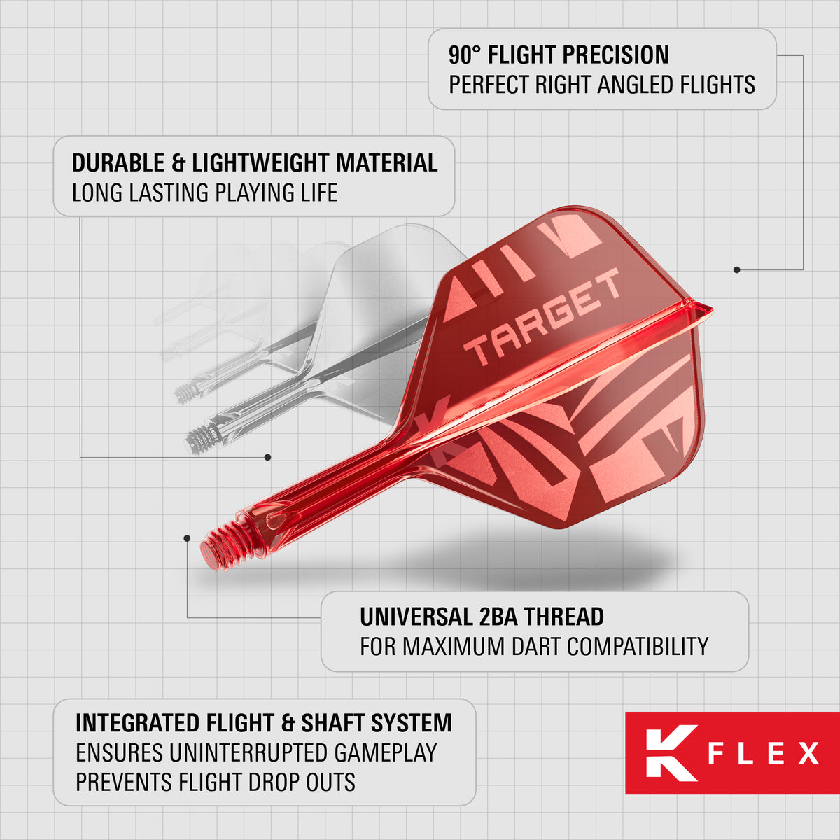 Target K-Flex 2026