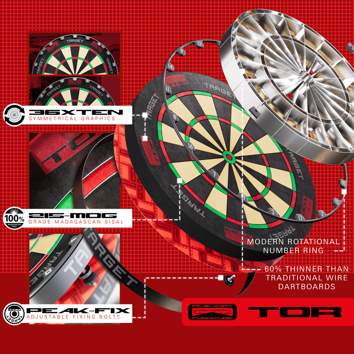 Target Tor Ultimate Home Set Up 2026