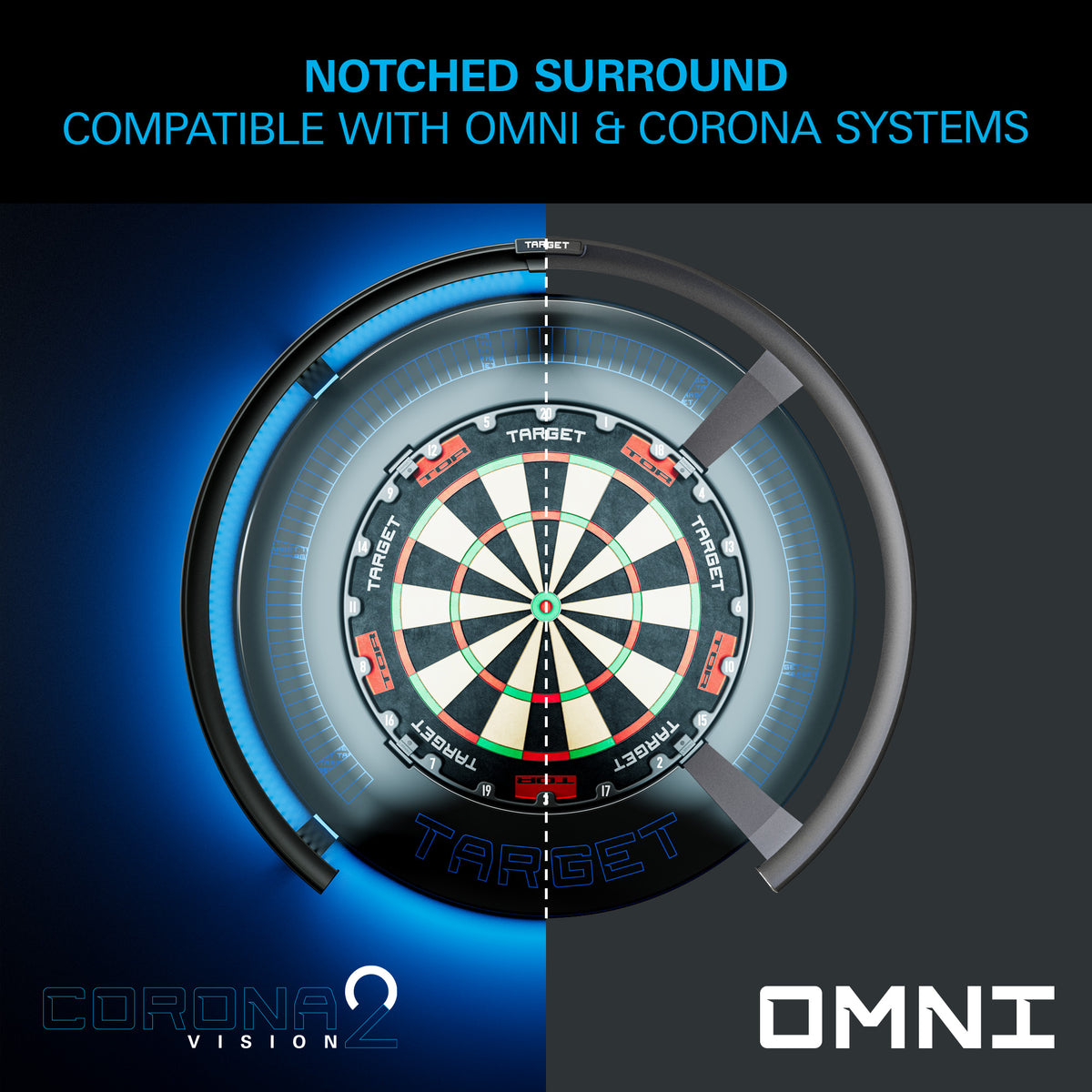 Target Corona Vision Notched Surround UK / EU 2026