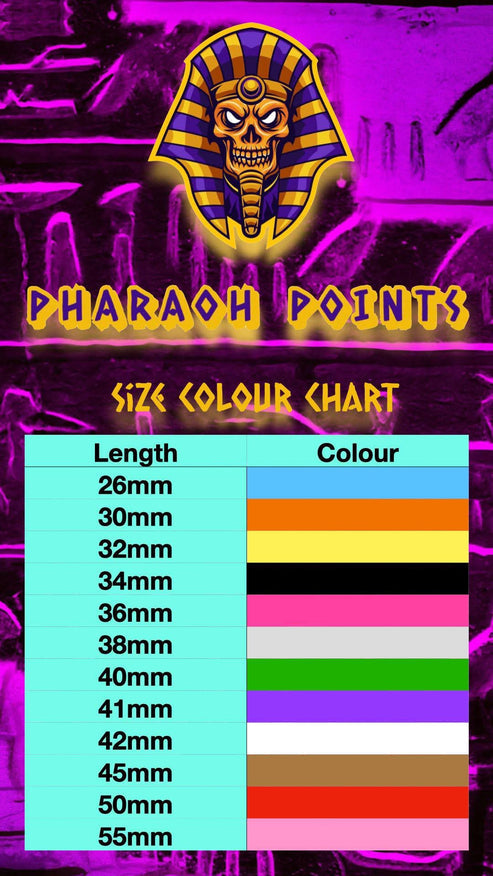 Pharaoh Points - Seti