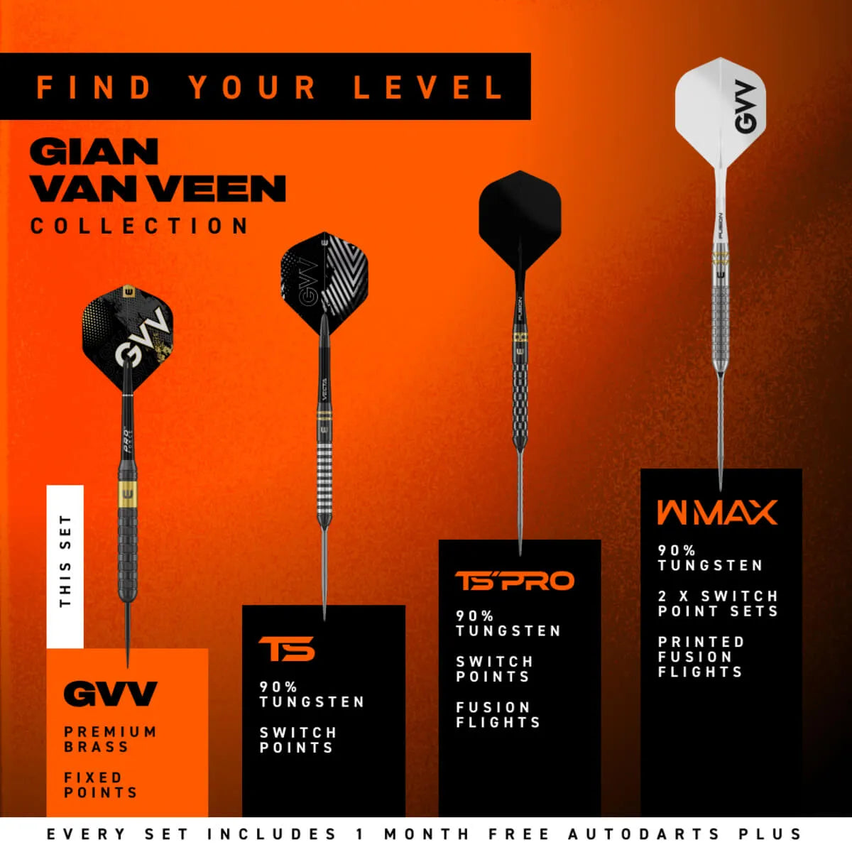 Winmau Gian van Veen Core Brass Steel Tip Darts