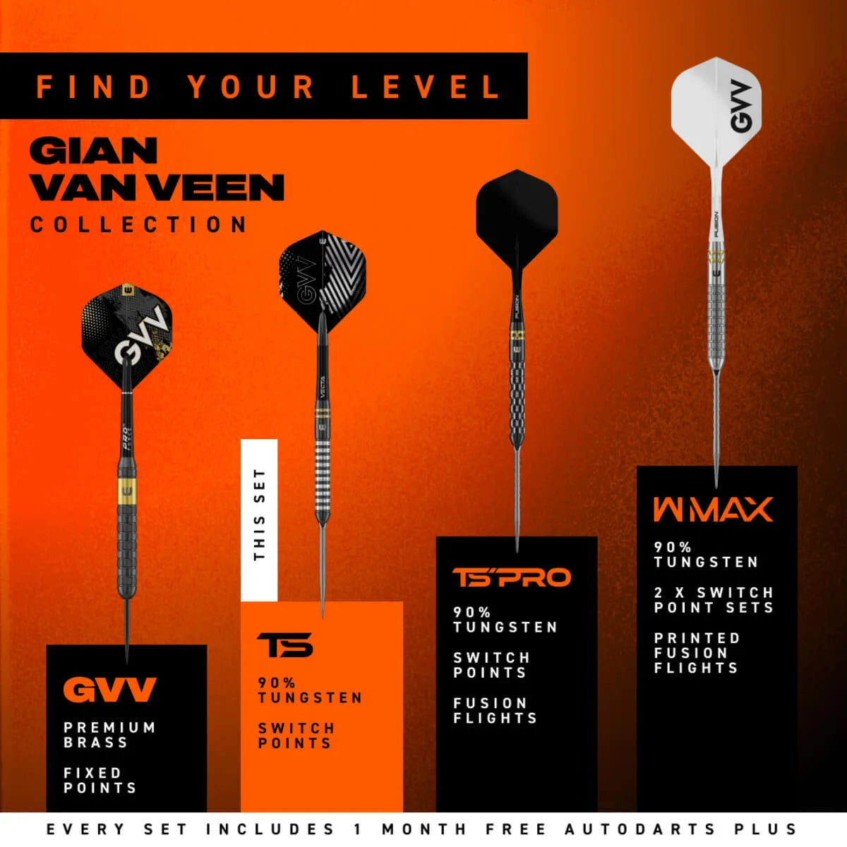 Winmau Gian van Veen TS SP 90% Tungsten Steel Tip Darts