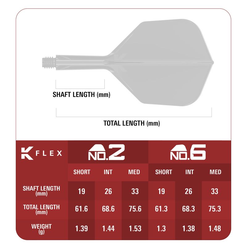 K-FLEX Endeavour
