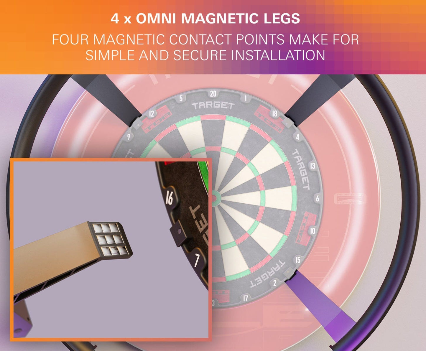 Omni Auto Scoring System