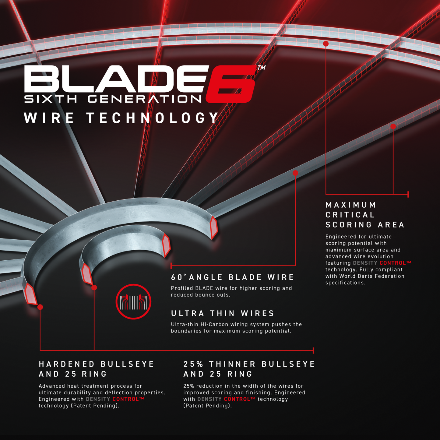 Winmau Blade 6 - Dual Core Professional Dartboard
