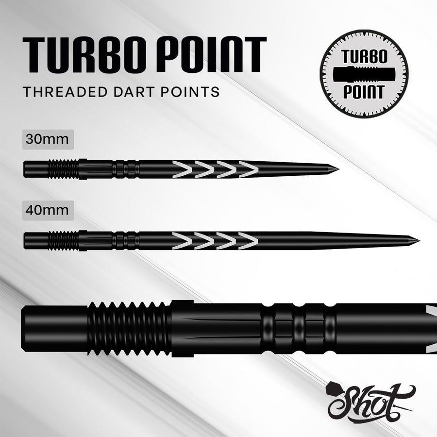 Shot Michael Smith Turbo Points